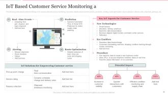 Deploying Internet Of Things In Logistics For Efficient Operations Complete Deck