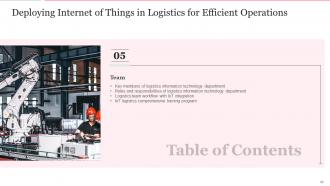 Deploying Internet Of Things In Logistics For Efficient Operations Complete Deck