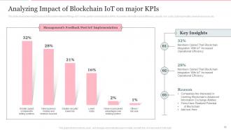 Deploying Internet Of Things In Logistics For Efficient Operations Complete Deck