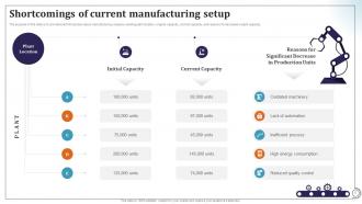 Deploying Manufacturing Robots To Transform Factory Operations RB Professional Impressive