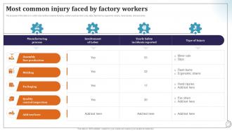 Deploying Manufacturing Robots To Transform Factory Operations RB Interactive Impressive