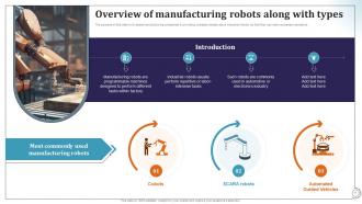 Deploying Manufacturing Robots To Transform Factory Operations RB Analytical Impressive