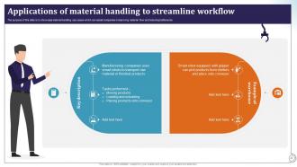 Deploying Manufacturing Robots To Transform Factory Operations RB Slides Interactive