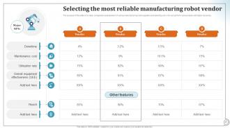 Deploying Manufacturing Robots To Transform Factory Operations RB Unique Interactive