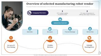 Deploying Manufacturing Robots To Transform Factory Operations RB Content Ready Interactive