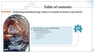 Deploying Manufacturing Robots To Transform Factory Operations RB Editable Interactive