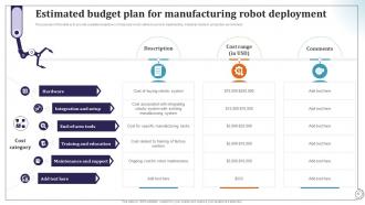 Deploying Manufacturing Robots To Transform Factory Operations RB Impressive Interactive