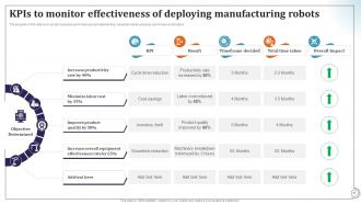 Deploying Manufacturing Robots To Transform Factory Operations RB Informative Interactive