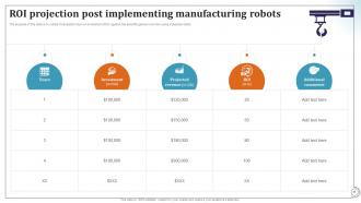 Deploying Manufacturing Robots To Transform Factory Operations RB Multipurpose Interactive