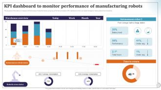 Deploying Manufacturing Robots To Transform Factory Operations RB Captivating Interactive