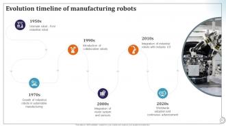 Deploying Manufacturing Robots To Transform Factory Operations RB Adaptable Interactive