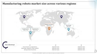 Deploying Manufacturing Robots To Transform Factory Operations RB Idea Visual