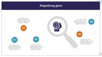 Deploying Manufacturing Robots To Transform Factory Operations RB Unique Visual