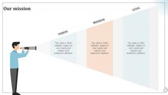 Deploying Manufacturing Robots To Transform Factory Operations RB Impactful Visual