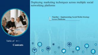 Deploying Marketing Techniques Across Multiple Social Networking Platforms Powerpoint Presentation Slides Strategy CD V