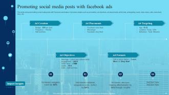 Deploying Marketing Techniques Across Multiple Social Networking Platforms Powerpoint Presentation Slides Strategy CD V