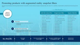 Deploying Marketing Techniques Across Multiple Social Networking Platforms Powerpoint Presentation Slides Strategy CD V