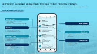 Deploying Marketing Techniques Across Multiple Social Networking Platforms Powerpoint Presentation Slides Strategy CD V