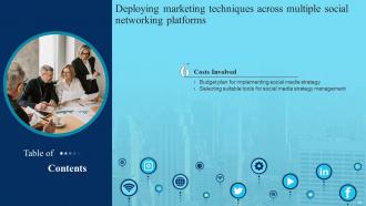 Deploying Marketing Techniques Across Multiple Social Networking Platforms Powerpoint Presentation Slides Strategy CD V