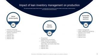 Deployment Of Lean Manufacturing Management System Powerpoint Presentation Slides Image Pre-designed