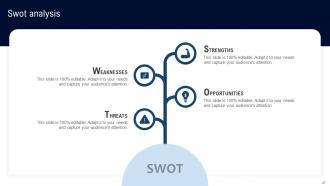 Deployment Of Lean Manufacturing Management System Powerpoint Presentation Slides Professionally Pre-designed