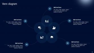 Deployment Of Lean Manufacturing Management System Powerpoint Presentation Slides Graphical Pre-designed