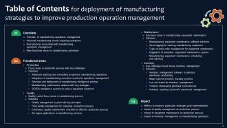 Deployment Of Manufacturing Strategies To Improve Production Operation Management Strategy CD V Editable Analytical