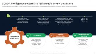 Deployment Of Manufacturing Strategies To Improve Production Operation Management Strategy CD V Appealing Analytical