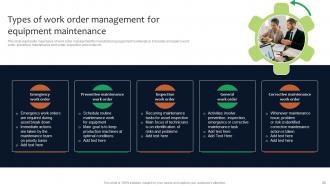 Deployment Of Manufacturing Strategies To Improve Production Operation Management Strategy CD V Template Professionally