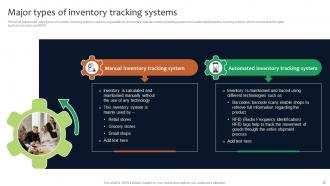 Deployment Of Manufacturing Strategies To Improve Production Operation Management Strategy CD V Best Professionally