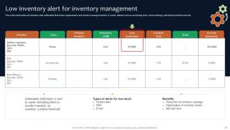 Deployment Of Manufacturing Strategies To Improve Production Operation Management Strategy CD V Good Professionally