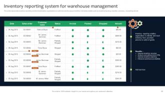 Deployment Of Manufacturing Strategies To Improve Production Operation Management Strategy CD V Content Ready Professionally