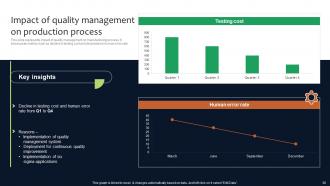 Deployment Of Manufacturing Strategies To Improve Production Operation Management Strategy CD V Downloadable Professionally