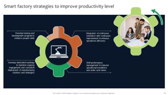 Deployment Of Manufacturing Strategies To Improve Production Operation Management Strategy CD V Multipurpose Professionally