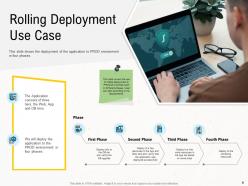 Deployment Strategies Powerpoint Presentation Slides