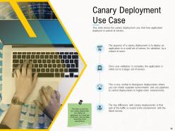 Deployment Strategies Powerpoint Presentation Slides