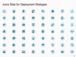 Deployment Strategies Powerpoint Presentation Slides