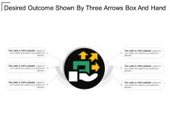 Desired outcome shown by three arrows box and hand