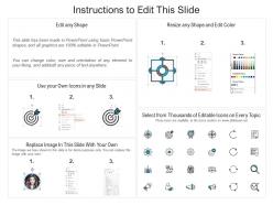 Detailed formal informal self introduction for general interviews infographic template