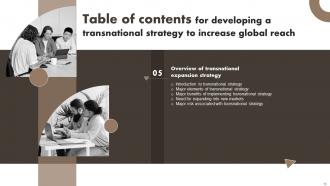 Developing A Transnational Strategy To Increase Global Reach Powerpoint Presentation Slides Strategy CD Appealing Impressive