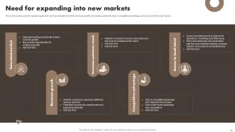 Developing A Transnational Strategy To Increase Global Reach Powerpoint Presentation Slides Strategy CD Professionally Impressive