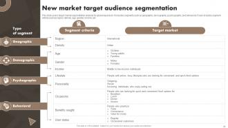 Developing A Transnational Strategy To Increase Global Reach Powerpoint Presentation Slides Strategy CD Best Interactive