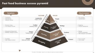 Developing A Transnational Strategy To Increase Global Reach Powerpoint Presentation Slides Strategy CD Unique Visual