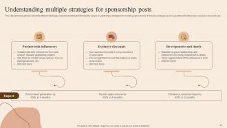 Developing Actionable Advertising Plan Tactics For Expanding Confectionery Business Complete Deck MKT CD V Slides Engaging