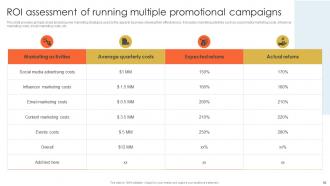 Developing Actionable Marketing Camapign Plan For Expanding Clothing Business Complete Deck Strategy CD V Template Professionally