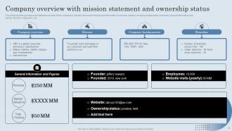 Developing Actionable Sales Plan Tactics For Expanding Sales Volume Complete Deck MKT CD V Impactful Unique