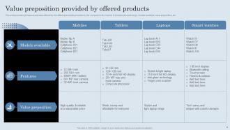 Developing Actionable Sales Plan Tactics For Expanding Sales Volume Complete Deck MKT CD V Customizable Unique