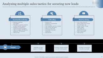 Developing Actionable Sales Plan Tactics For Expanding Sales Volume Complete Deck MKT CD V Analytical Unique