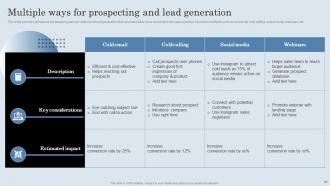 Developing Actionable Sales Plan Tactics For Expanding Sales Volume Complete Deck MKT CD V Aesthatic Unique