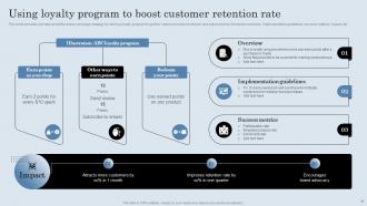 Developing Actionable Sales Plan Tactics For Expanding Sales Volume Complete Deck MKT CD V Unique Content Ready